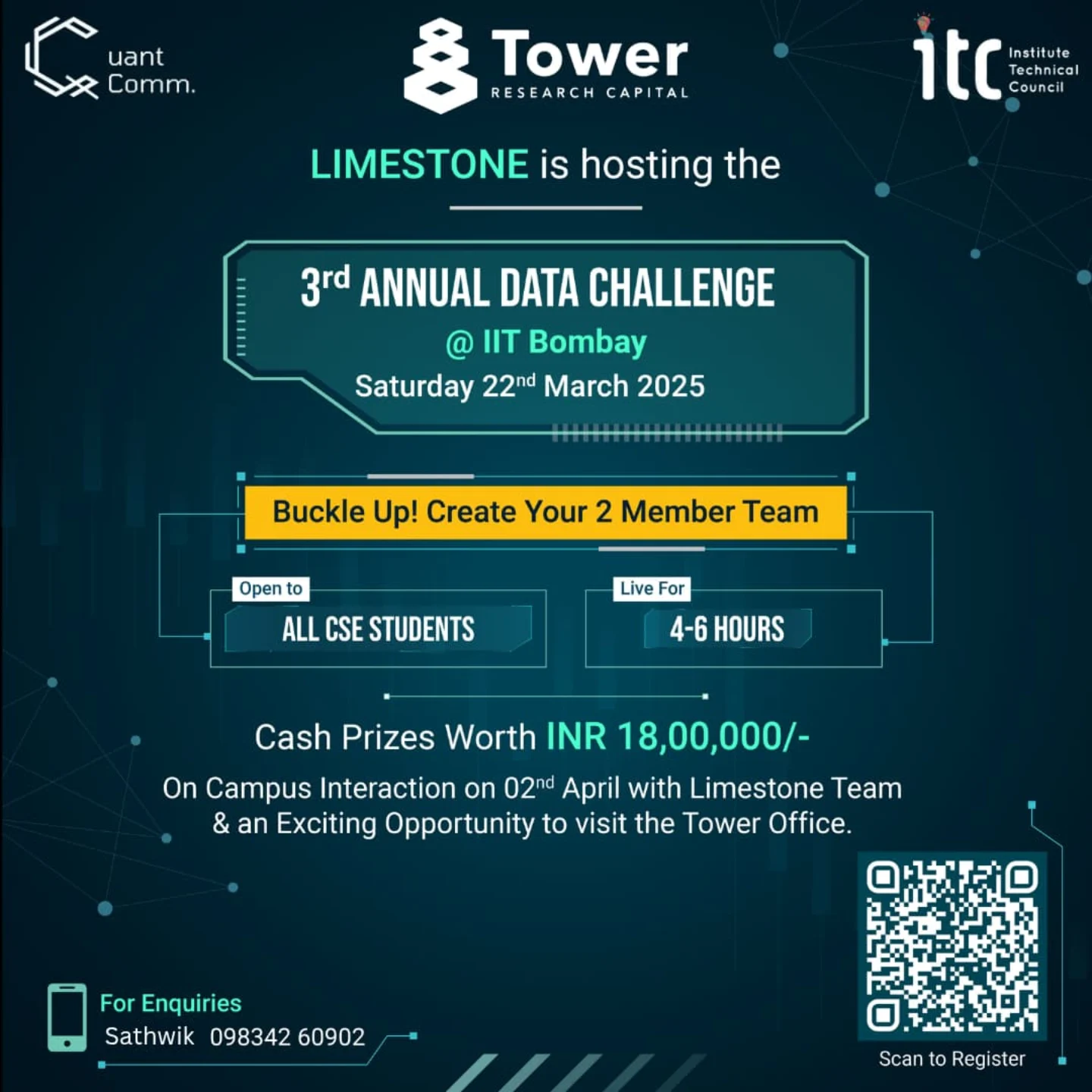 3rd Annual Data Challenge